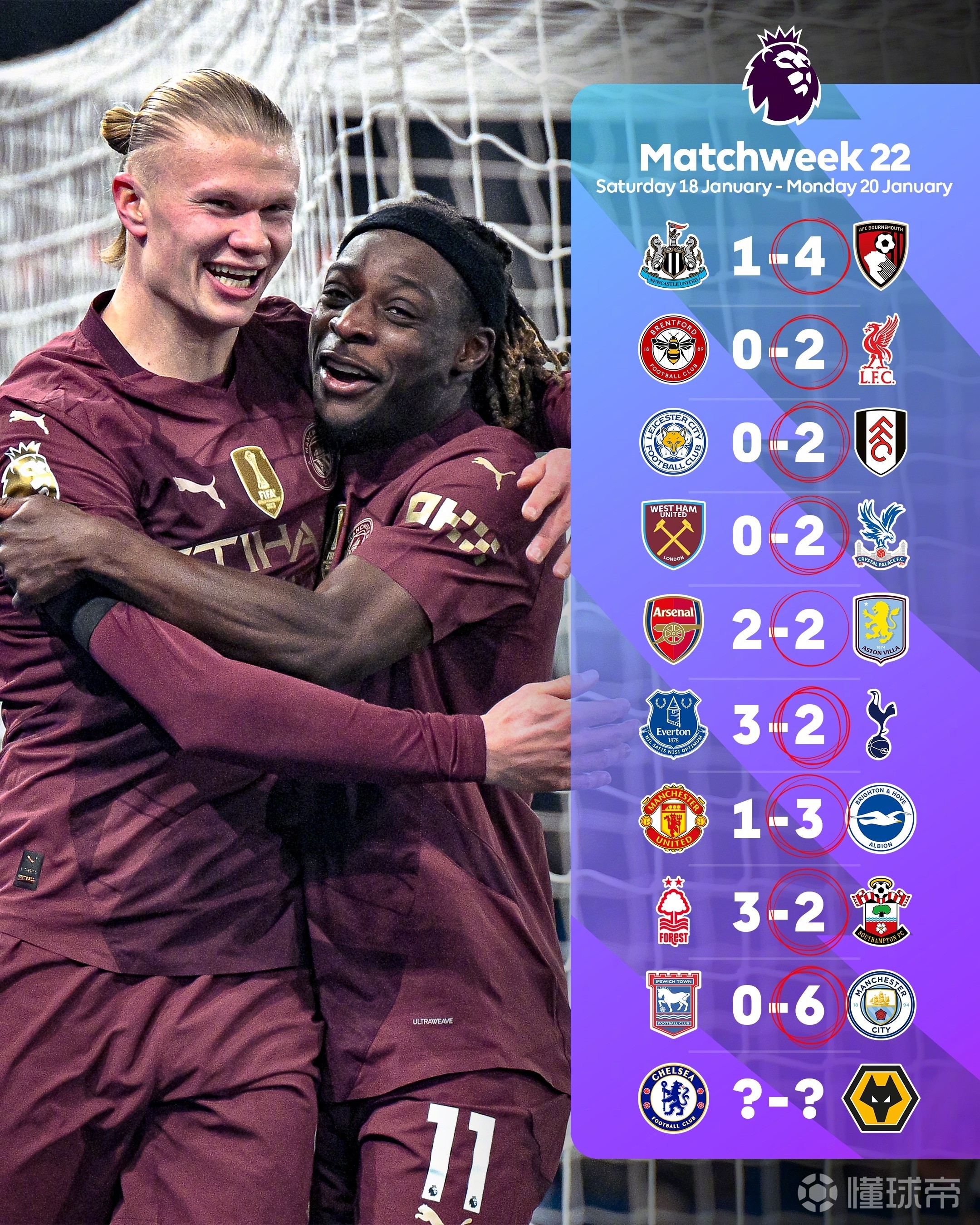 浩瀚体育网站-切尔西队惨败！主帅赛后直言球队需彻底反思，选择学校.的简单介绍